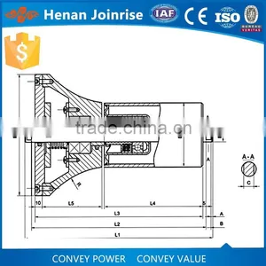 New Condition and CE Certification Belt Conveyor Aligning Roller thumbnail-2