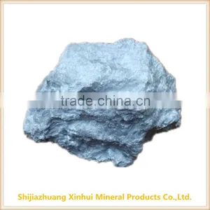 Additives of Friction Materials Sepiolite Fiber thumbnail-3