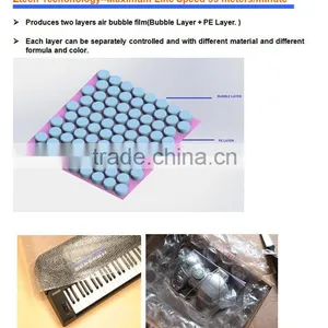 China Supply ZTECH Air Bubble Machine With Semi-auto Rewinder thumbnail-2