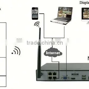Full HD 720P WIFI NVR and WIFI Camera 4ch Wifi Nvr Kit 1080p ip Bullet Camera Smart Home Security System thumbnail-5