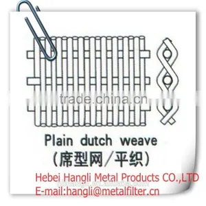 SUS Stainless Steel Wire Mesh/Plain Weave and Twill Weave,Stainless Steel Wire Mesh (manufacturer) thumbnail-2