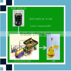 Black Engine Oil and Crude Oil Purifier, Distillation Plant thumbnail-3