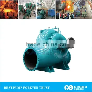 Made in China Water Pump Price thumbnail-1