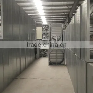 Greenhouse Air Circulation Fans for Sale thumbnail-5