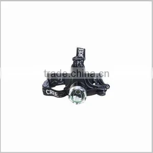 UniqueFire HD000 Small Rechargeable Head Torch Light thumbnail-4