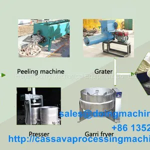Cost of Garri Making Machine Cassava Garri Frying Machine thumbnail-2