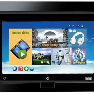 7 Inch Android Bus / Coach TV,VOD, Embedded Installation thumbnail-1