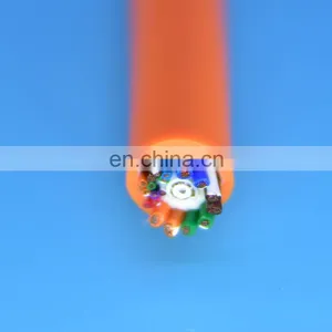 Flexible Pipe CCTV Camera Cable thumbnail-1