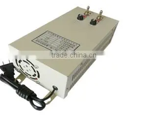 Greenhouse Film Curtain Roll up Gear Motor Quality Choice thumbnail-6