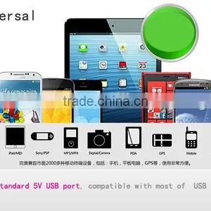 5V 1A US Plug USB Wall Charger for Phone Series thumbnail-5