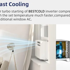 Must-have for Europe Heatwave! No-drill Inverter Window AC, Perfect for Rental & Old Houses, Fast Cooling Quiet & Energy Saving thumbnail-2