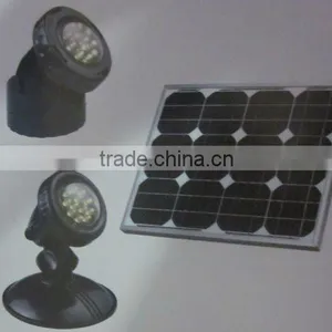 Solar Lights thumbnail-1