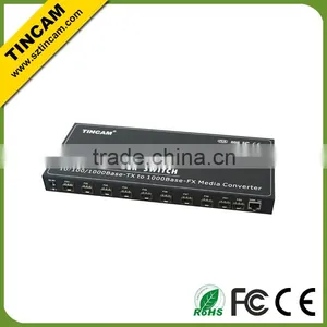 19'' 1U Rack Mount 8 Ports Optical Fiber Switch thumbnail-6