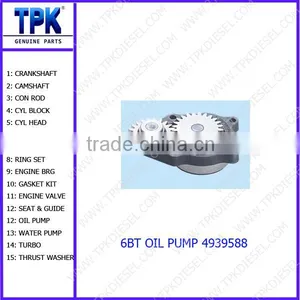 R200-5 R215 R225 R265 Excavator Engine Parts 6BT Oil Pump 4939588 thumbnail-1