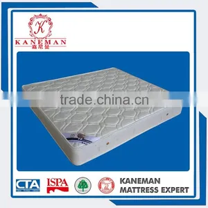 New Design China Wholesale Box Spring thumbnail-4