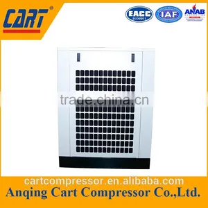 Chemical Companies Use Inverter Screw Air Compressor thumbnail-1