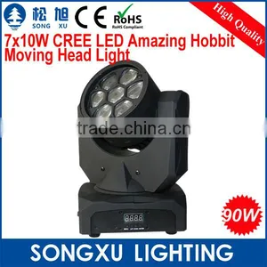 Competitive Price Brightness 7x10w Cree Beamled Hobbit Led Moving Head Quality Choice thumbnail-5