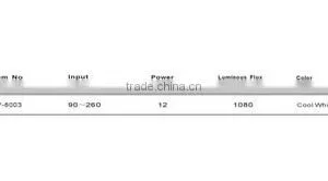 25w CE RoHS LED Track Light LED Shop Light 2yrs Warranty SP-8003 thumbnail-6