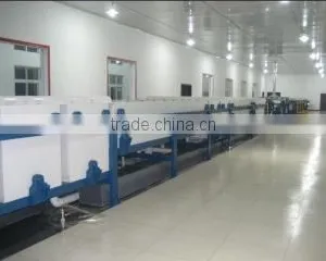 Taixing Hengxin Printing Machinery Co., Ltd. company overview - view 2 thumbnail