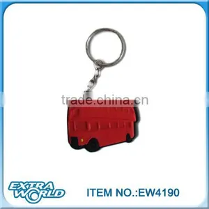 2016 Hot Sale Cartoon Frog Pvc Keychains thumbnail-4