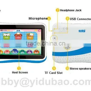 Touch Screen Intellective Children Learning Tablet thumbnail-5