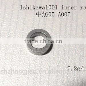 Ishikawa1001 Gripper Head thumbnail-5