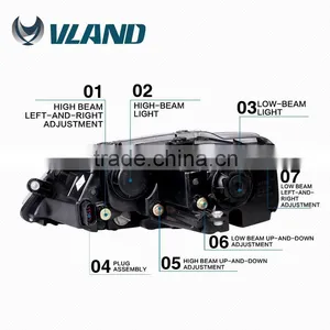 CE CCC E-mark Certifications Headlight Type VW Jetta Sagitar Led Head Light Head Lamp Assembly thumbnail-6