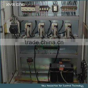 XYZ-CAM Mould CNC Router Polystyrene, Foam, Styrofoam CNC Processing Center P6 thumbnail-5