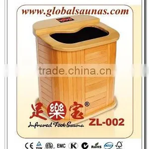 Circulation Improves Infrared Saunas Foot thumbnail-2