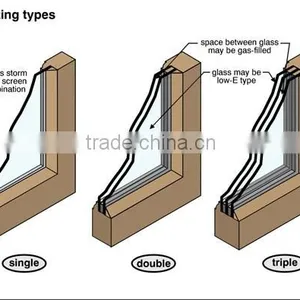 Aluminum Side Hung Casement Window With Half Round Spoked Pediment thumbnail-6