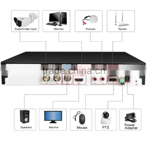 Home Security Camera System Wholesale Cheap Price 4 Channel H.264 HD 1080P AHD Camera Diy Kits thumbnail-6