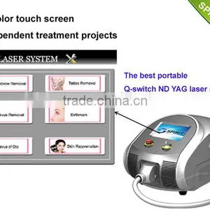 High Power Tattoo Removal Machine Yag 1064nm Laser Machine Naevus Of Ito Removal thumbnail-2