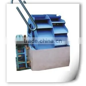 120-200 T/h XSD Series Sand Washing Machine With Best After Sale Service thumbnail-1