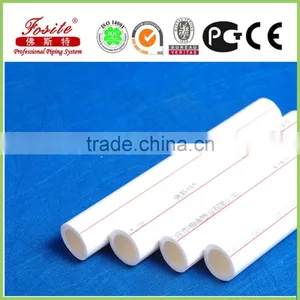 Professional 2.0mpa Ppr Pipe,cap Pipe thumbnail-6