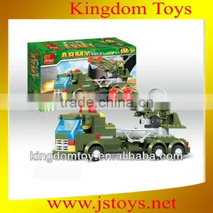 The Building Blocks of Army Car for Wholesale thumbnail-1