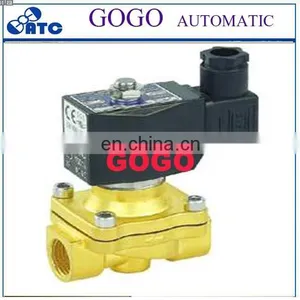 sw Pup Ball Valve Steam Bellow Globe Valve Swing Valve Check thumbnail-6