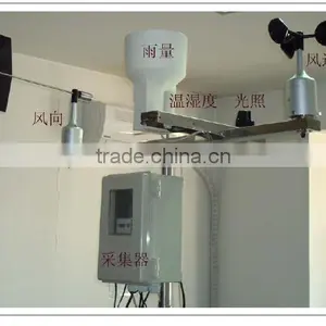 Wind Speed and Direction Sensor for Weather Staion thumbnail-4