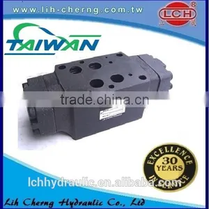 China Supplier Counter Balance Valve thumbnail-4