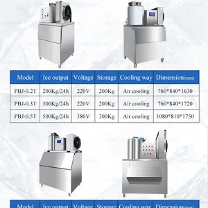Industrial Flake Ice Machine 500KG/24h Stainless Steel for Fisher & Food Processing thumbnail-4