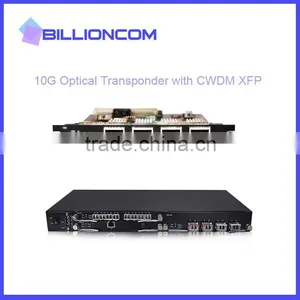 10G OTU Optical Transponder Unit for Optical Wavelength Conversion With CWDM XFP thumbnail-1
