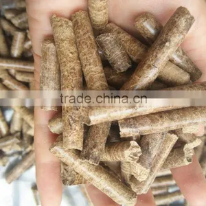 Biomass Pellet Fuel High Performance Low Price Low Ash Content thumbnail-1