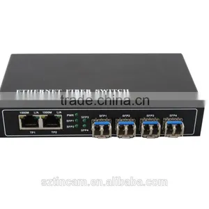 Ethernet Fiber Optics 10/100BaseTX - 100BaseFX Switching Converters thumbnail-2
