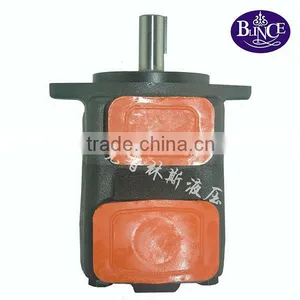 Blince Hidro Pompa Plastic & Rubber Machines Used 20V 25V 35V 45V Oil Pompa thumbnail-4