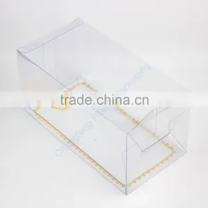 Transparent Perfume Packaging Box From ShenZhen thumbnail-5