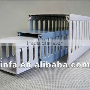 Slotted Cable Trunking /plastic Pvc Cbale Duct thumbnail-1