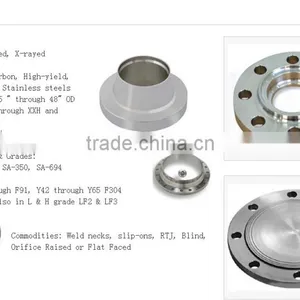 DIN Flange Carbon Steel Pipe & DIN Flange ERW Welded Steel Pipe Fitting thumbnail-5