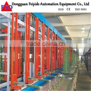 Feiyide Automatic Hardware ABS Chrome Plating Equipment / Electroplating Machine thumbnail-6