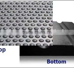 Bubbletop Pattern Stable Mats Horse Mat thumbnail-1