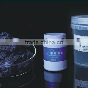 High Conductivity, High Thermal Conductivity of Graphene thumbnail-1