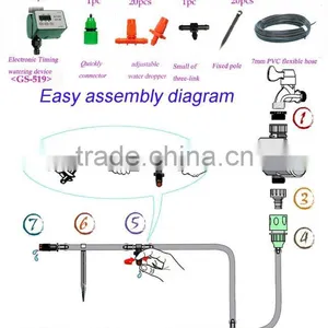 Agricultural High Quality Small Drip Irrigation System Sprinkler for Greenhouse thumbnail-2